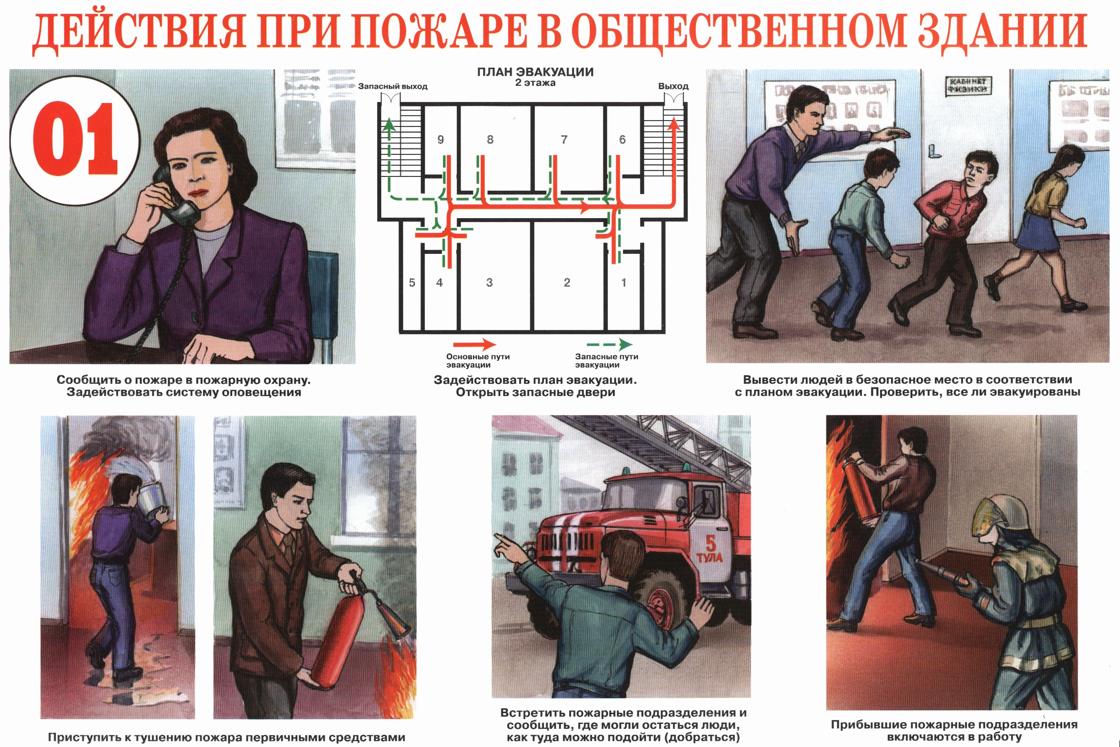 Пожарная опасность в жилых и общественных зданиях. Действия населения в  случае возникновения пожара – Центр Досуга 